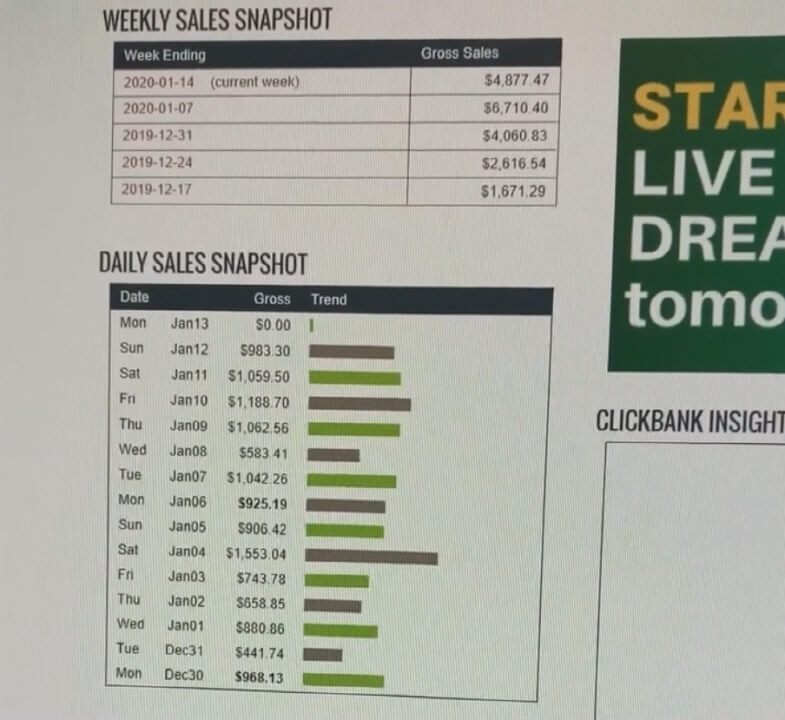 Commission Hero Review How To Make 1 000 Per Day On ClickBank Commission Hero Review How To Make 1 000 Per Day On ClickBank