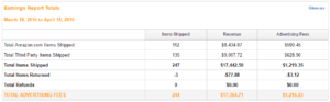 Buy iiStores