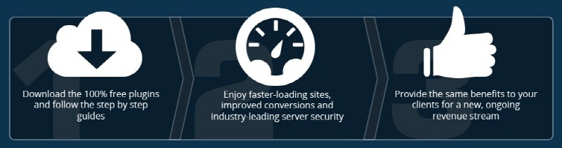how-cloud-defender-work