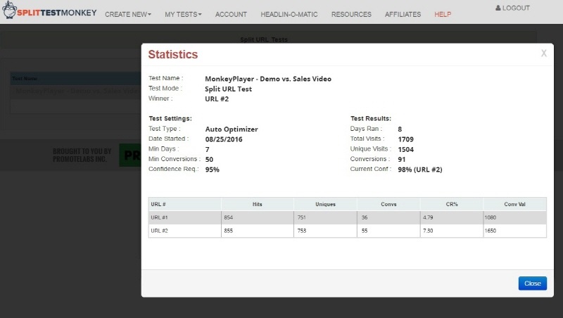 split-test-monkey-demo-stats-panel
