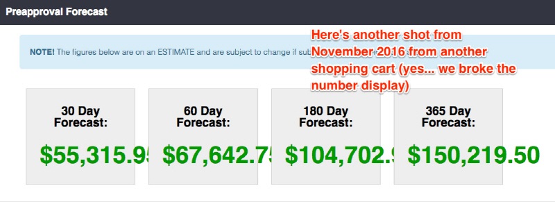 Membership Site Success System