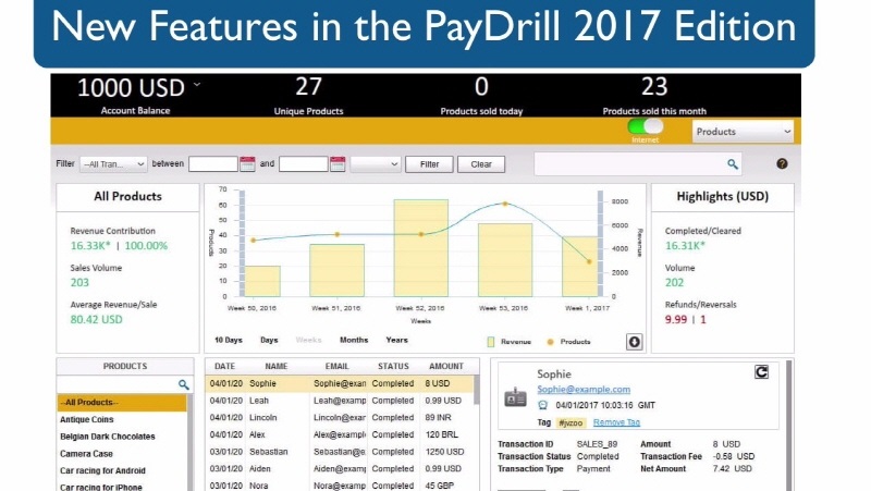 PayDrill 2.0 Works