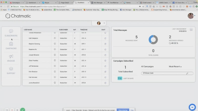 Implement FB Messenger Bot in Your Business