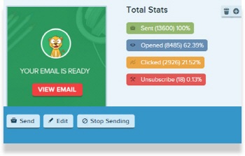 4 Smart Analytics