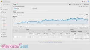 Marketer Seal 10 Insane SEO Case Studies