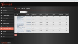 Channel Authority Builder 2.0 Discount