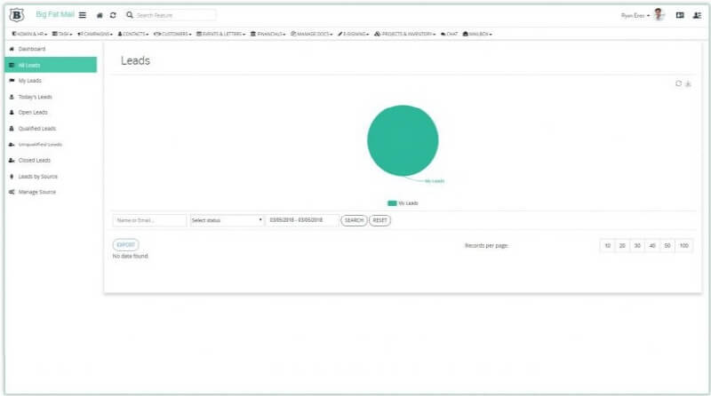 CRM-2 Bizggro Works