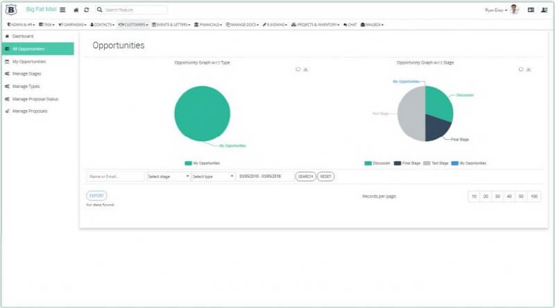CRM-3 Bizggro Tutorial