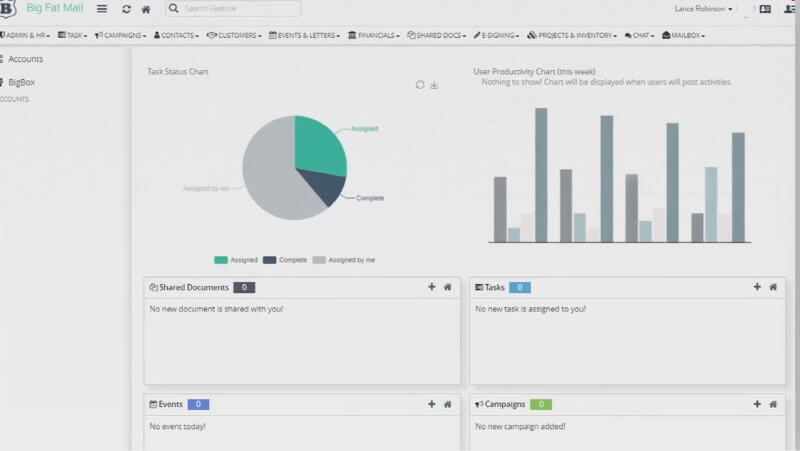 Best Business Management System BMS Software