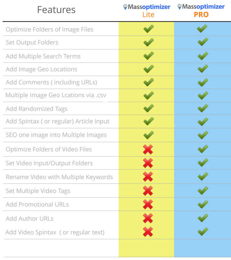 Mass Optimizer Download