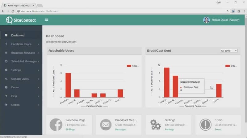SiteContact Demo