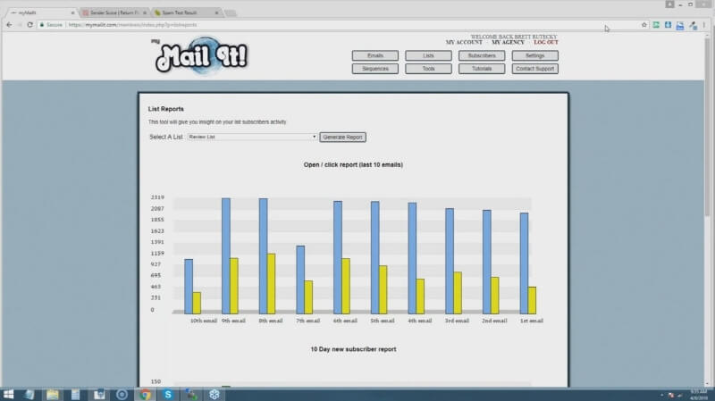 MyMailIt Works