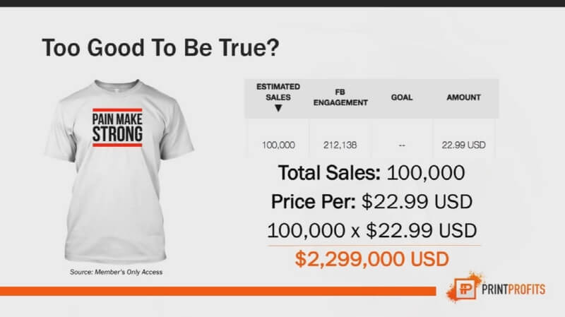 Print Profits Testimonials