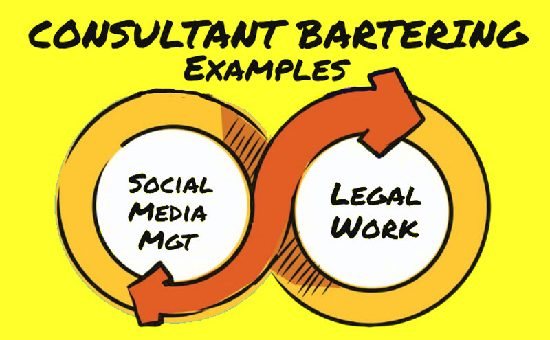 Barter Profits For Cash Confidential Works