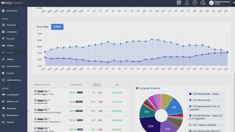 PayKickstart Dashboard