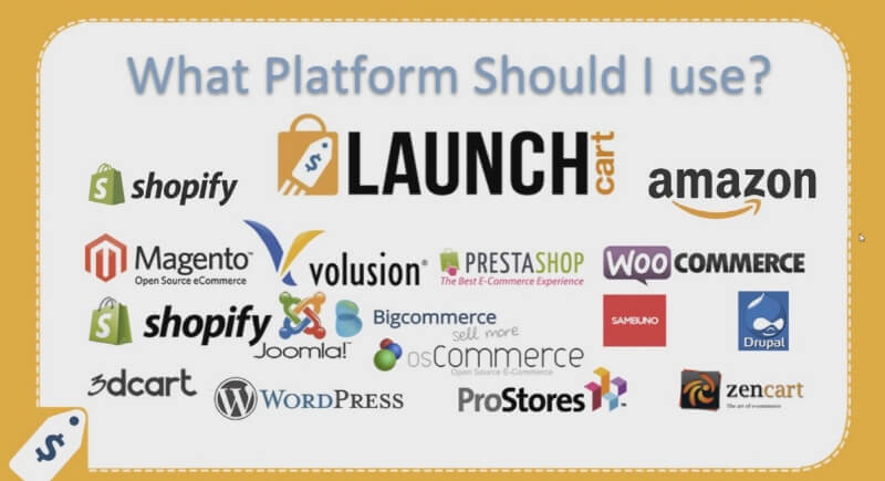 eCommerce Software Platform Comparison