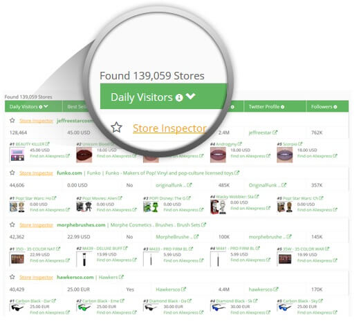 Intelligynce Shopify Spy Software