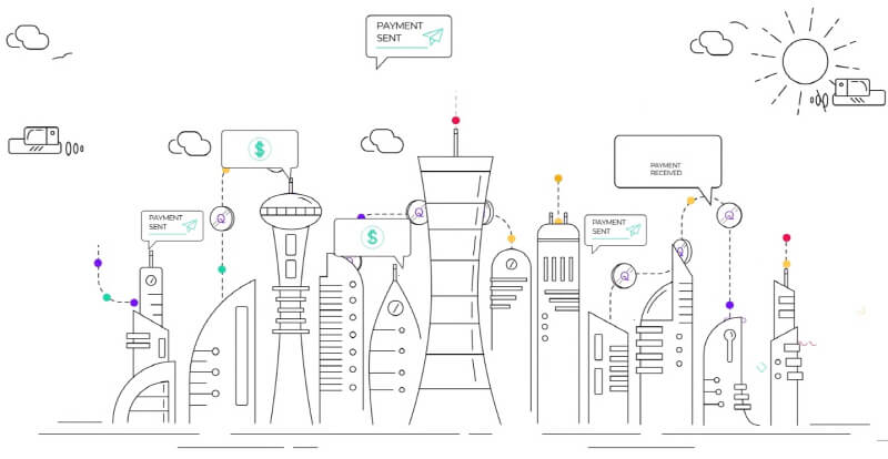 Q Payment Platform Review