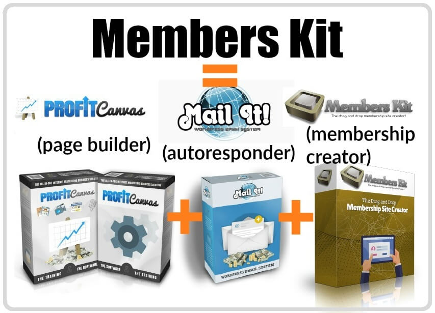Does Members Kit Really Works