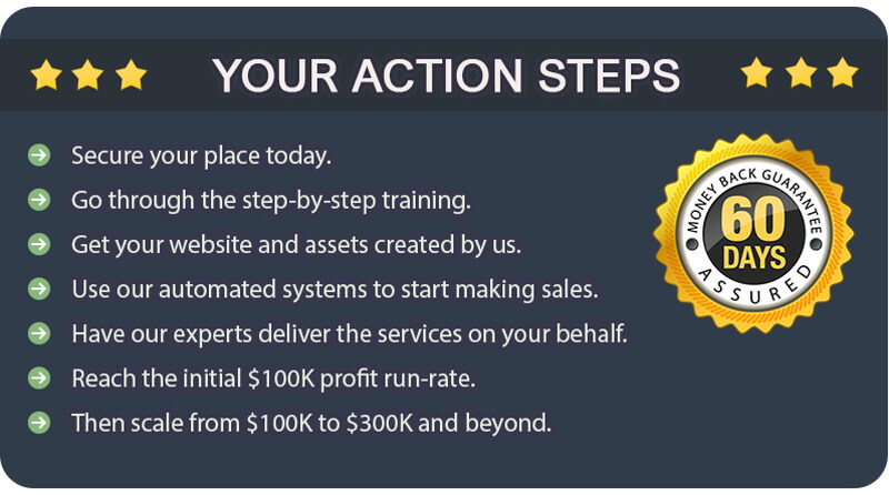 Parallel Profits Discount