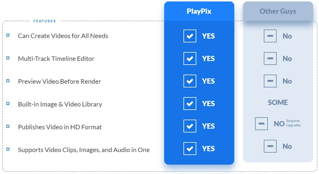 Does PlayPix Really Works