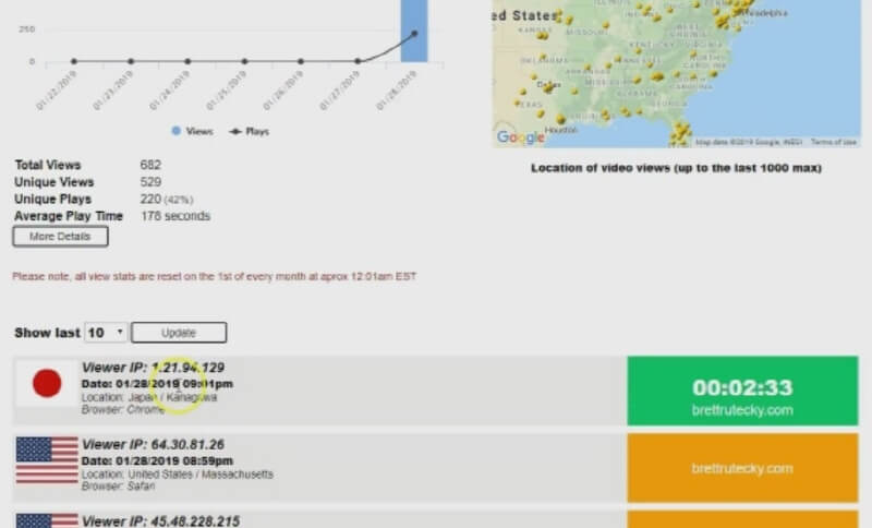 Vidyz Video Hosting and Player