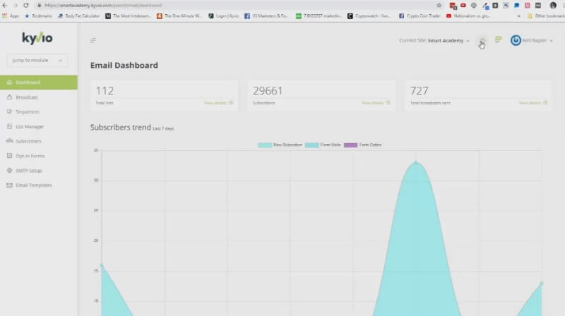 Kyvio Email Autoresponder