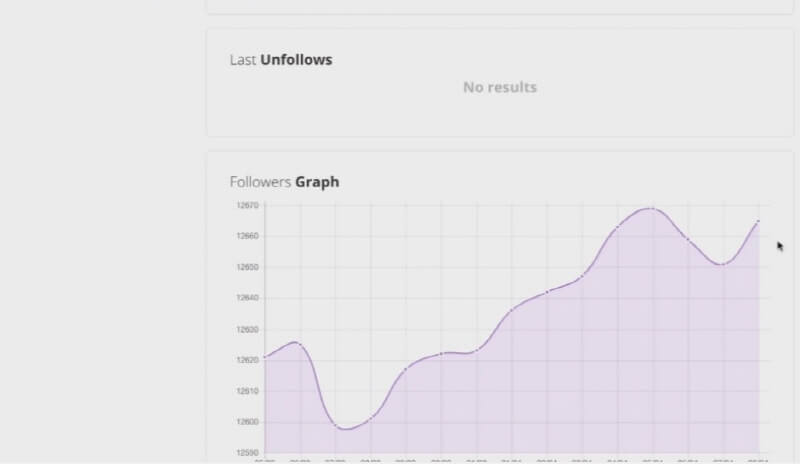 Instagram Traffic Leads Sales Automation