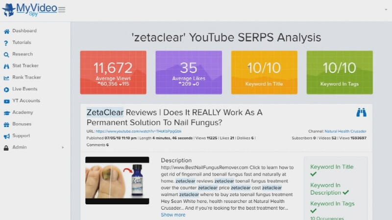 All In One Video Ranking Software Suite