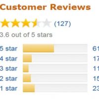 What is a good rating on Amazon