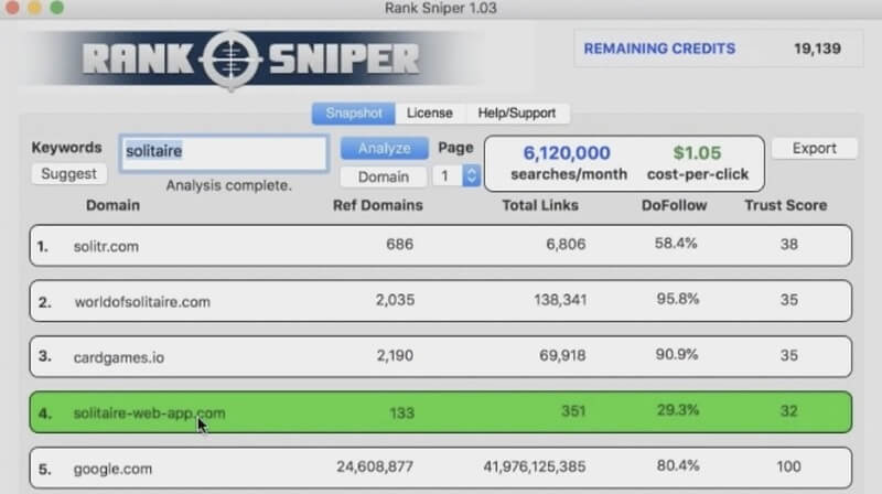 Does Rank Sniper Really Works