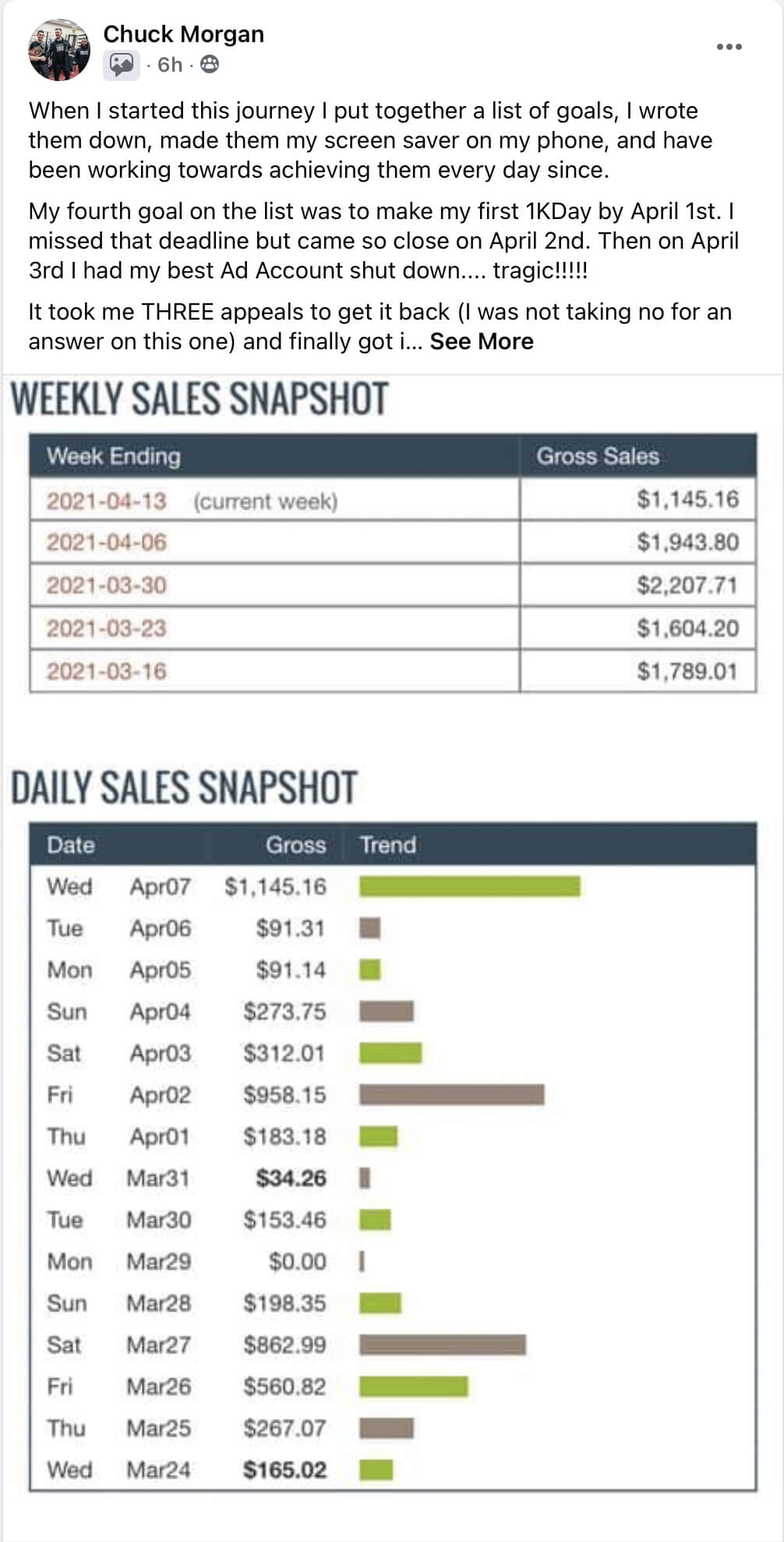 3 Chuck's $1000 day