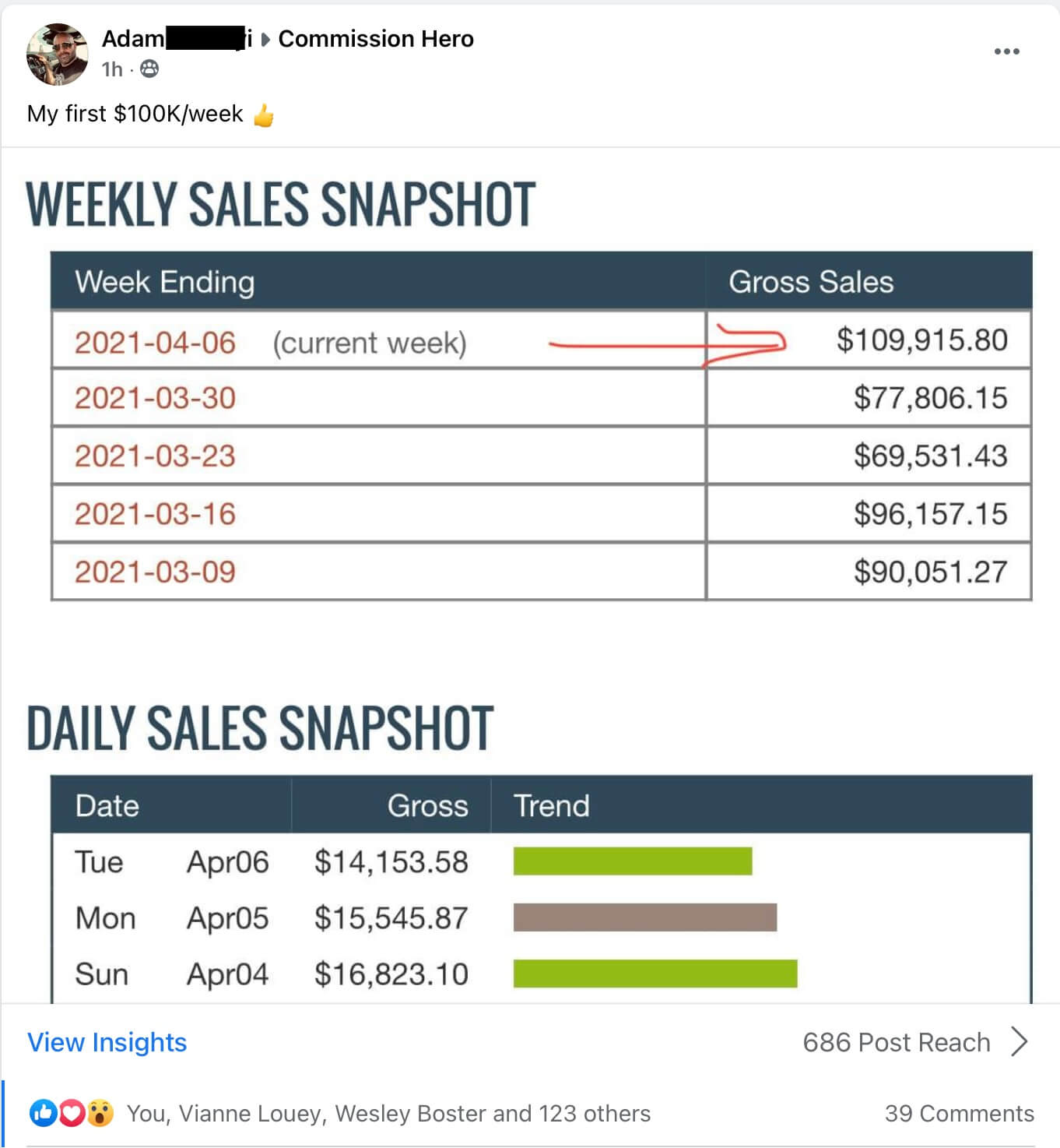 Commission Hero PRO Proof 100000 in a single week using CH PRO